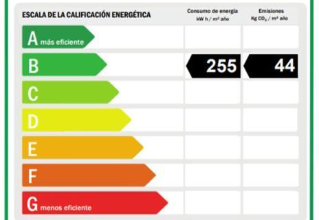 De España Paterna